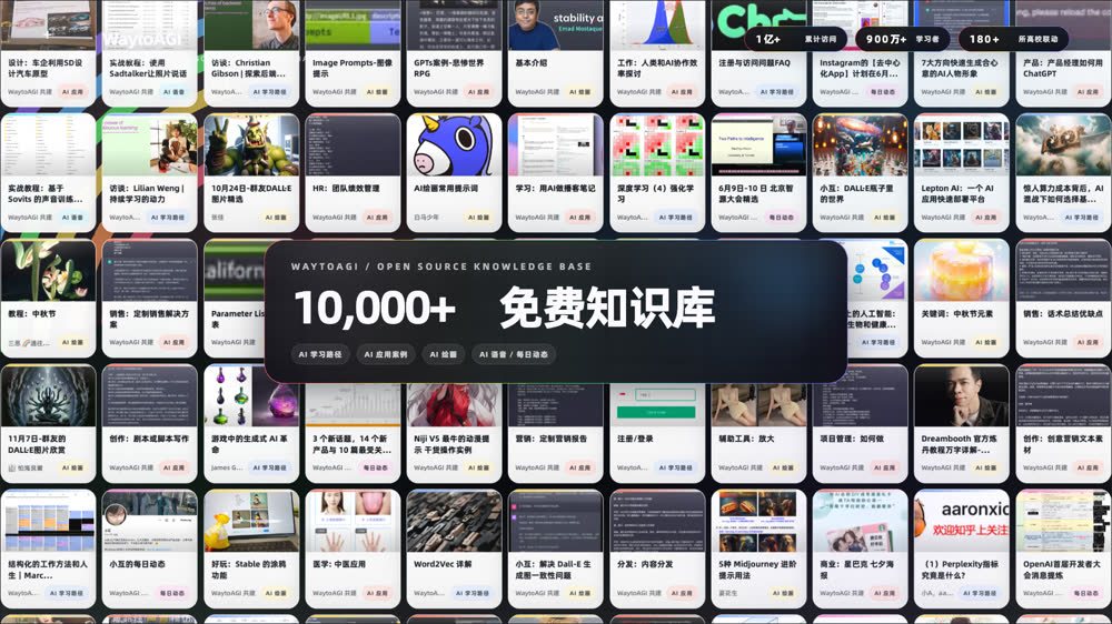 知识库卡片墙